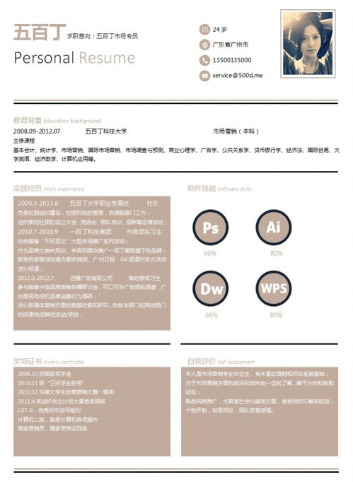 營(yíng)銷顧問簡(jiǎn)歷模板下載與專業(yè)撰寫指南