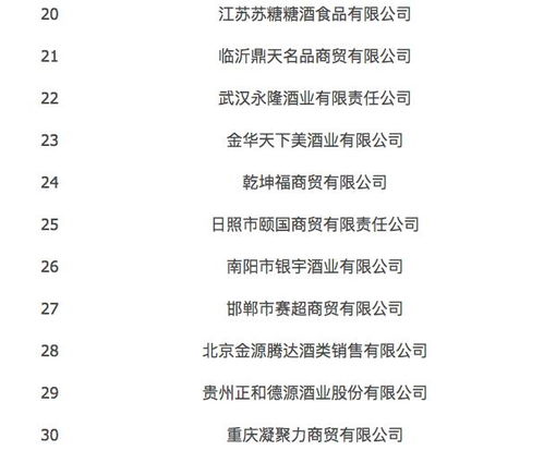 名單揭曉，茅臺醬香酒重獎花落誰家？李明燦期待‘有火種’的經銷商與營銷顧問